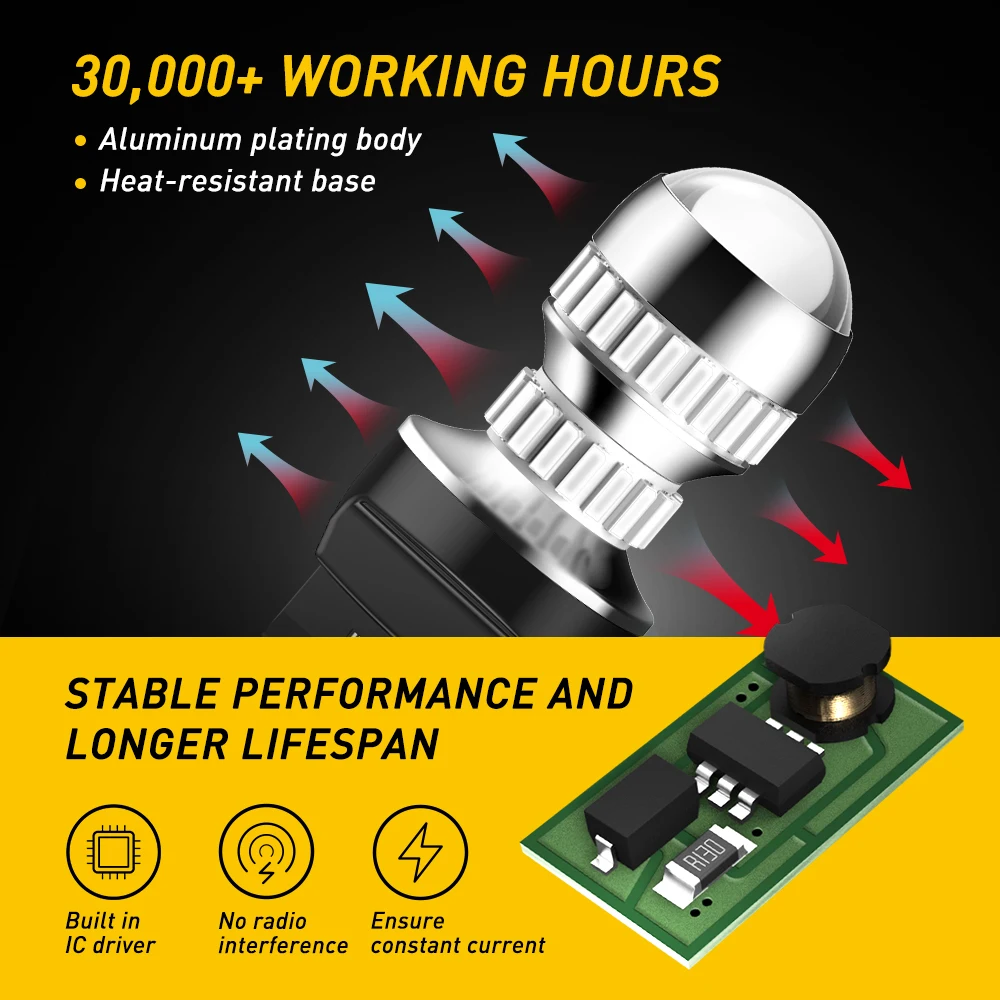 T20 7443 LED Bulb Set - 1200 Lumens, 54 SMD 4 T20 7443 LED Bulb Set - 1200 Lumens, 54 SMD - Image 4