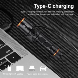 S9ecf4dcd024940f9a6d39e2bd712e0115