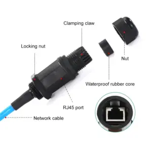 Sa28312c1d4244af2bbe3098abc36c1763