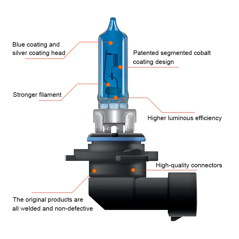 OSRAM H7 12V 55W Headlight Bulbs Set 5 OSRAM H7 12V 55W Headlight Bulbs Set - Image 5