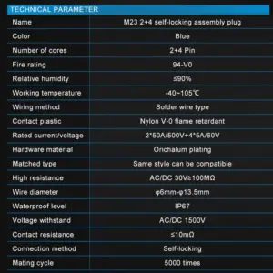 Sa8d7b87edf8f4b6c89525ccfcbab4cde4