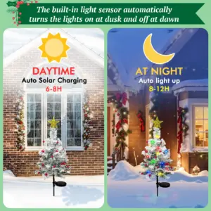 Sa94f5c043f5245dd8e77c3c78ea8133en