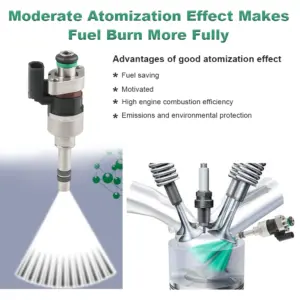 Chevy 1.4L Fuel Injectors Set with Gaskets 8 Sa9eee3c430ef4546ba7af341aeb1aa87J