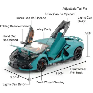 Sab17dea42f40482cac11a10b2434d91do