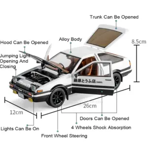 Sab4cf45a41df4b99a101961d22b7f54cR