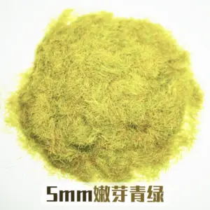 Sae9ea9e6c98d4e34a4b7c789e28fd33ff