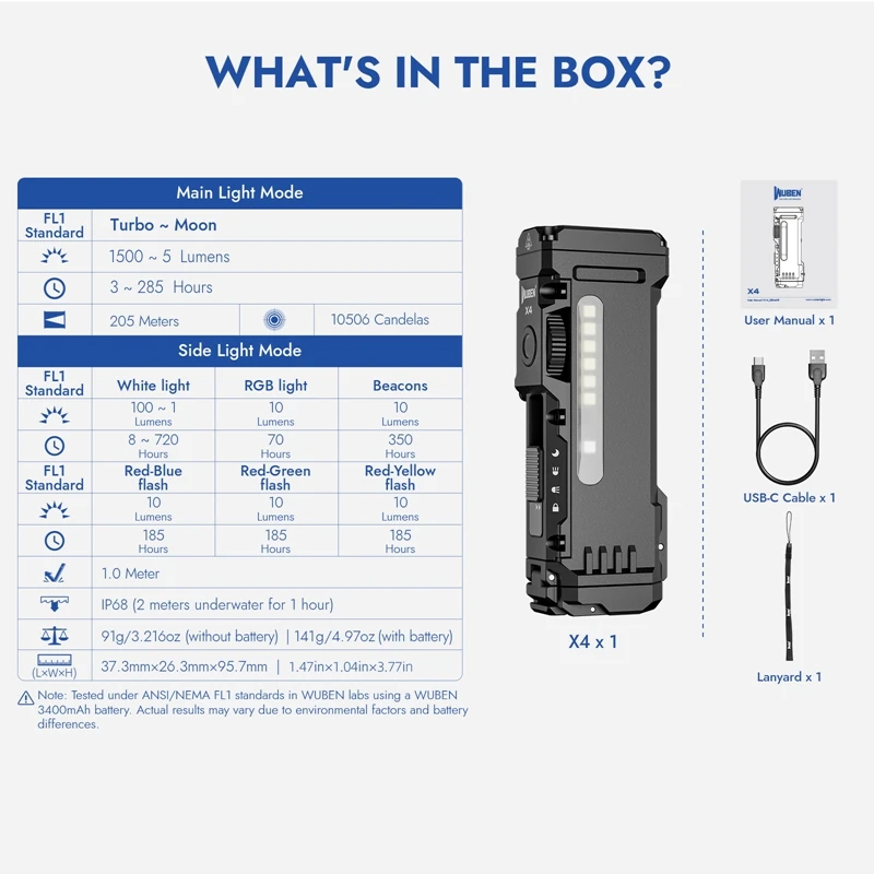 X4 1500-Lumen Compact LED Flashlight 6 X4 1500-Lumen Compact LED Flashlight - Image 6