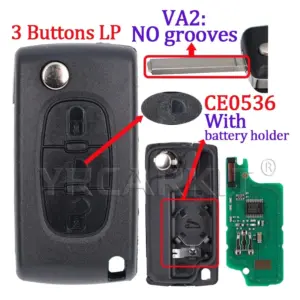 Sb0dd7ed045a74cc2b00808e2cc2a421cu