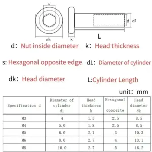 Sb1f4aebf499048308e55f39c0bcef43dT