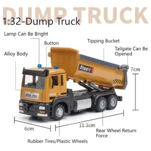 Sb1fa4d0cf9d8438e83bac1a5a9edc741a