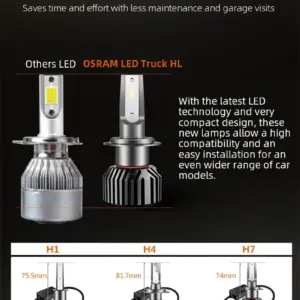 OSRAM H1, H4, H7 24V LED Bulbs 28W 5700K 12 Sb3d6e52b07fd4297aa8bddbe6dbaa8f4R