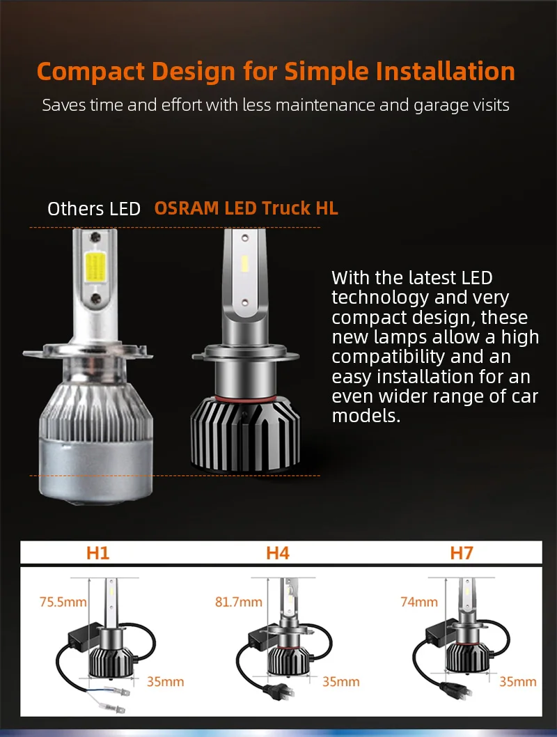 OSRAM H1, H4, H7 24V LED Bulbs 28W 5700K 4 OSRAM H1, H4, H7 24V LED Bulbs 28W 5700K - Image 4