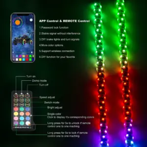 Sb4ff2326a10a4d20a53cdadd14cf1774x