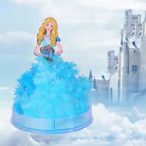 Sb88fef4c5d204af7847a384681014822g