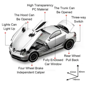 Sb9e74ce1c76a471582dc11c2789b2b01A