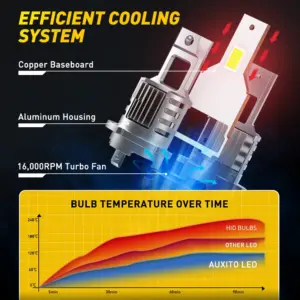 Sbb90515d0fb348858e3c5c65ed1f2cbfP