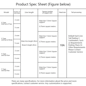 Sbbdc302462f7414e91d1e877e345c360L