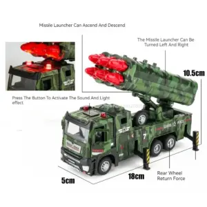 Military Drone Launch Vehicle Toy 1:32 Scale 10 Sc03d72470ab24f048158931a25c6c86dO