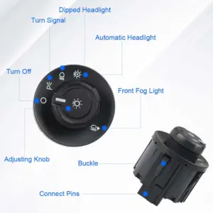 Sc5c2797c4fba426da60ba718ec512d15S