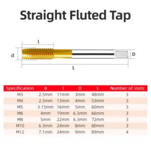 Industrial Cobalt-Tipped Screw Tap Set 7pcs M3–M12 17 Sc62aae11ecae490ca1672d70629ed48fN