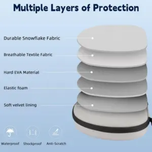 Sc7e07eace6624a40a76cfe7f40f6db25C