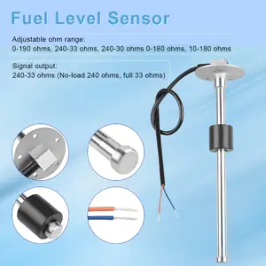 Scbbf6d1291e64026bb2f577d95f42ee0e 2