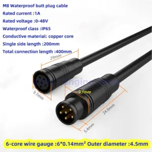 Sccb5a91add0f414e8928df398e0d6242h