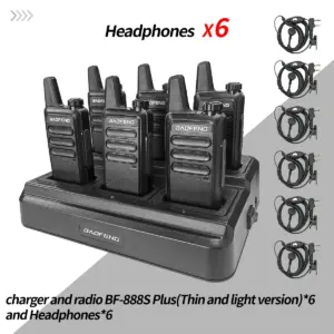 Six-Pack Baofeng BF-888S Plus UHF Walkie-Talkies 17 Sce0d86d49d354ba397df04768ddc2dfaZ