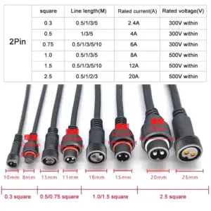 Waterproof Outdoor LED Extension Cable 11 Scee4136bfaeb432aaa141a76ebbcabb6I
