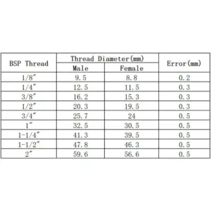 Sd1251448979b4df59709abbf6747409da