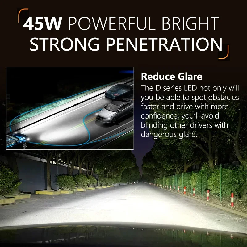 OSRAM LED D1S D3S Headlight Bulbs 6000K, 45W 3 OSRAM LED D1S D3S Headlight Bulbs 6000K, 45W - Image 3