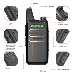 Baofeng BF-T20 UHF Walkie Talkie 3-5km Range 12 Sd26d285c575f4146b5e83e02874c0f60e