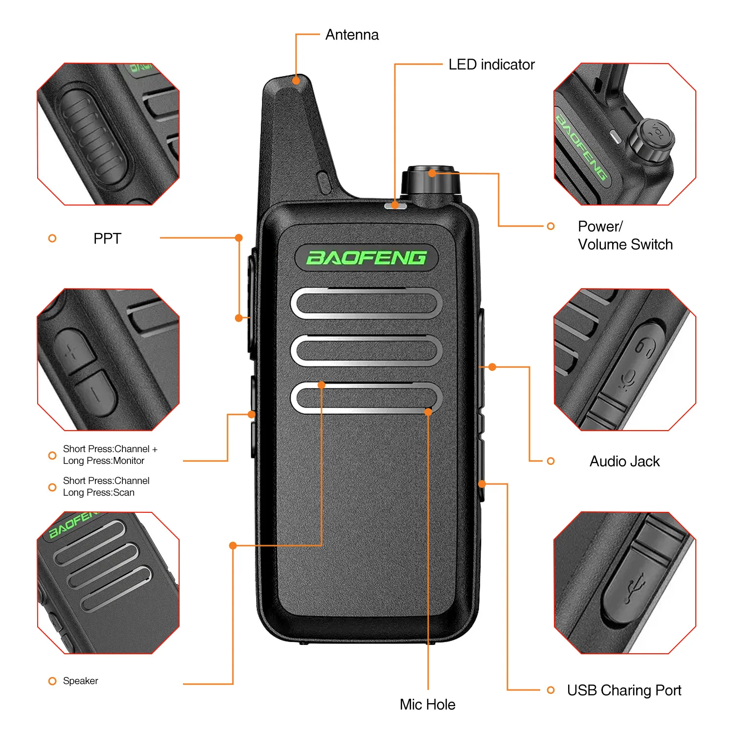 Baofeng BF-T20 UHF Walkie Talkie 3-5km Range 3 Baofeng BF-T20 UHF Walkie Talkie 3-5km Range - Image 3