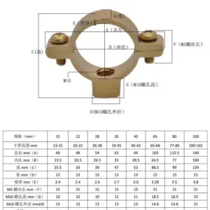 Brass Pipe Clamp Bracket for Plumbing Support 6 Sd335c90c0431420591d913d4712d6c5d4