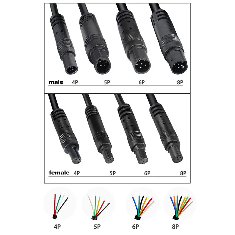 Vehicle Rear-View HDMI Extension Cable 0.5m-3m 5 Vehicle Rear-View HDMI Extension Cable 0.5m-3m - Image 5