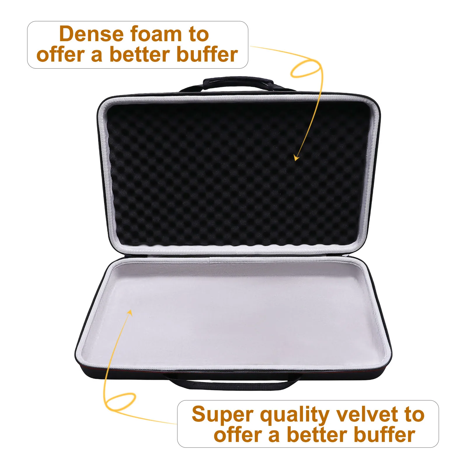 Novation Launchkey 25 MK2 Hard Travel Case 5 Novation Launchkey 25 MK2 Hard Travel Case - Image 5