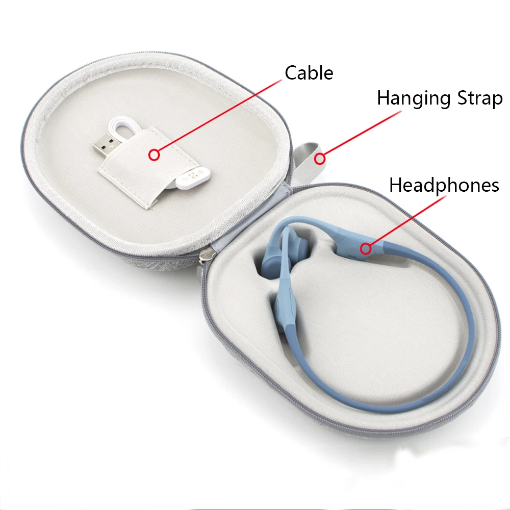 Mojawa RunPlus Headphones Protective Case 2 Mojawa RunPlus Headphones Protective Case - Image 2