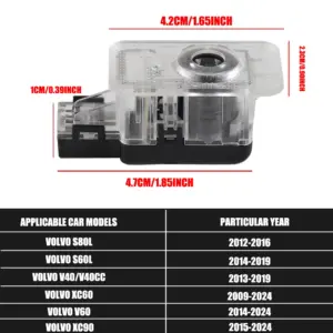 Sd8054597c336454d9e3f1d90a80a69e7d