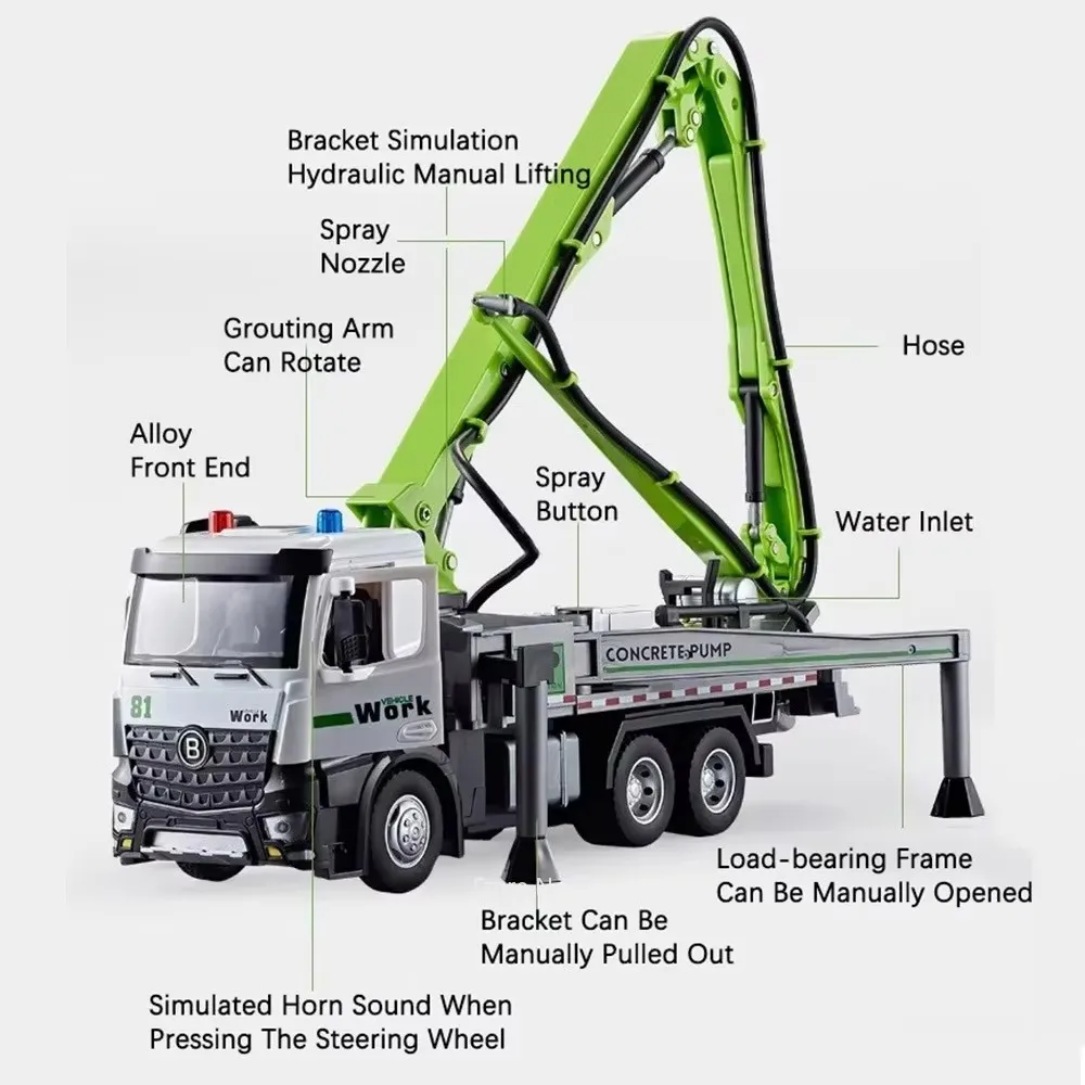 1:24 Scale Cement Pump Truck Model 3 1:24 Scale Cement Pump Truck Model - Image 3