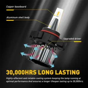 Sda96c3057c2c4226ab8b6fe216b6df50U