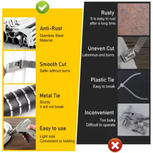 Professional Metal Cable Tie Gun in Green 10 Sdca3c7ffae9c460fbf43fde91fde3dfez