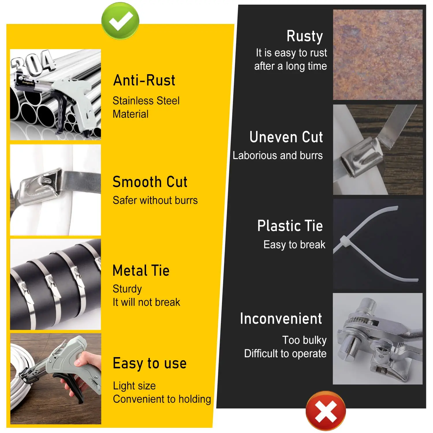 Professional Metal Cable Tie Gun in Green 4 Professional Metal Cable Tie Gun in Green - Image 4