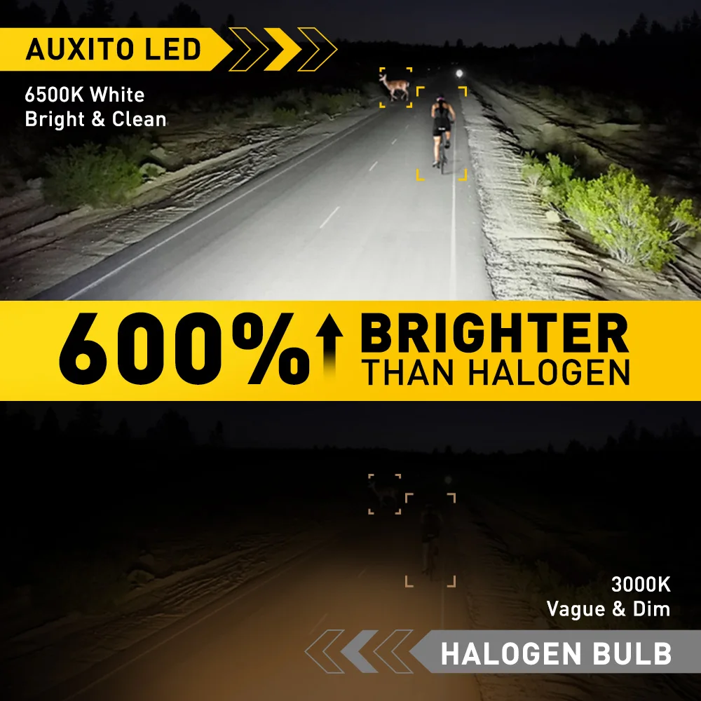 H1 LED Headlight Bulbs 6500K, 52W Pair 2 H1 LED Headlight Bulbs 6500K, 52W Pair - Image 2