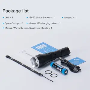 Sdfd8d24d95464450b2a540f7080b54d0W