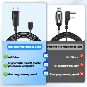 Se081bd179f85434dadef16b75ee01ea7Q