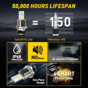 Se447a20047e34e6da5bdc23f91b7329eJ