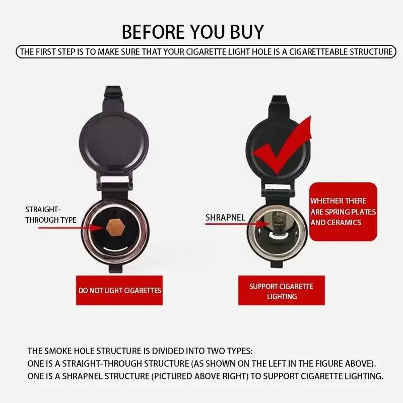 Volvo Cigarette Lighter Cover for Multiple Models 2 Volvo Cigarette Lighter Cover for Multiple Models - Image 2