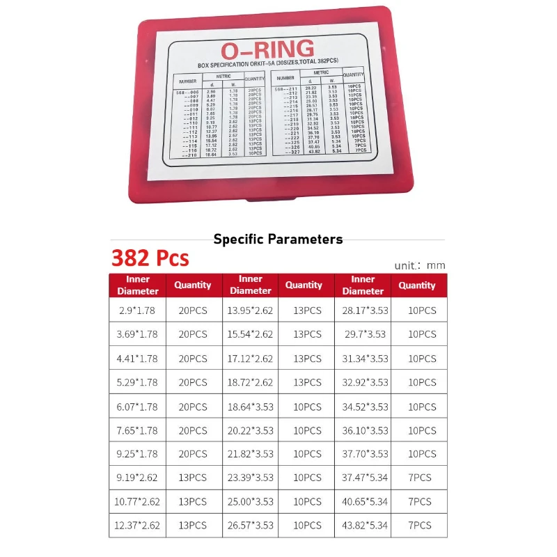 Durable Rubber O-Ring Assortment Kit 3 Durable Rubber O-Ring Assortment Kit - Image 3