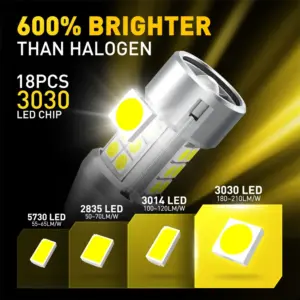 High-Power 2000 Lumen LED Bulbs for Vehicles 9 Se66550c59f5244c98d1148023dee7f968