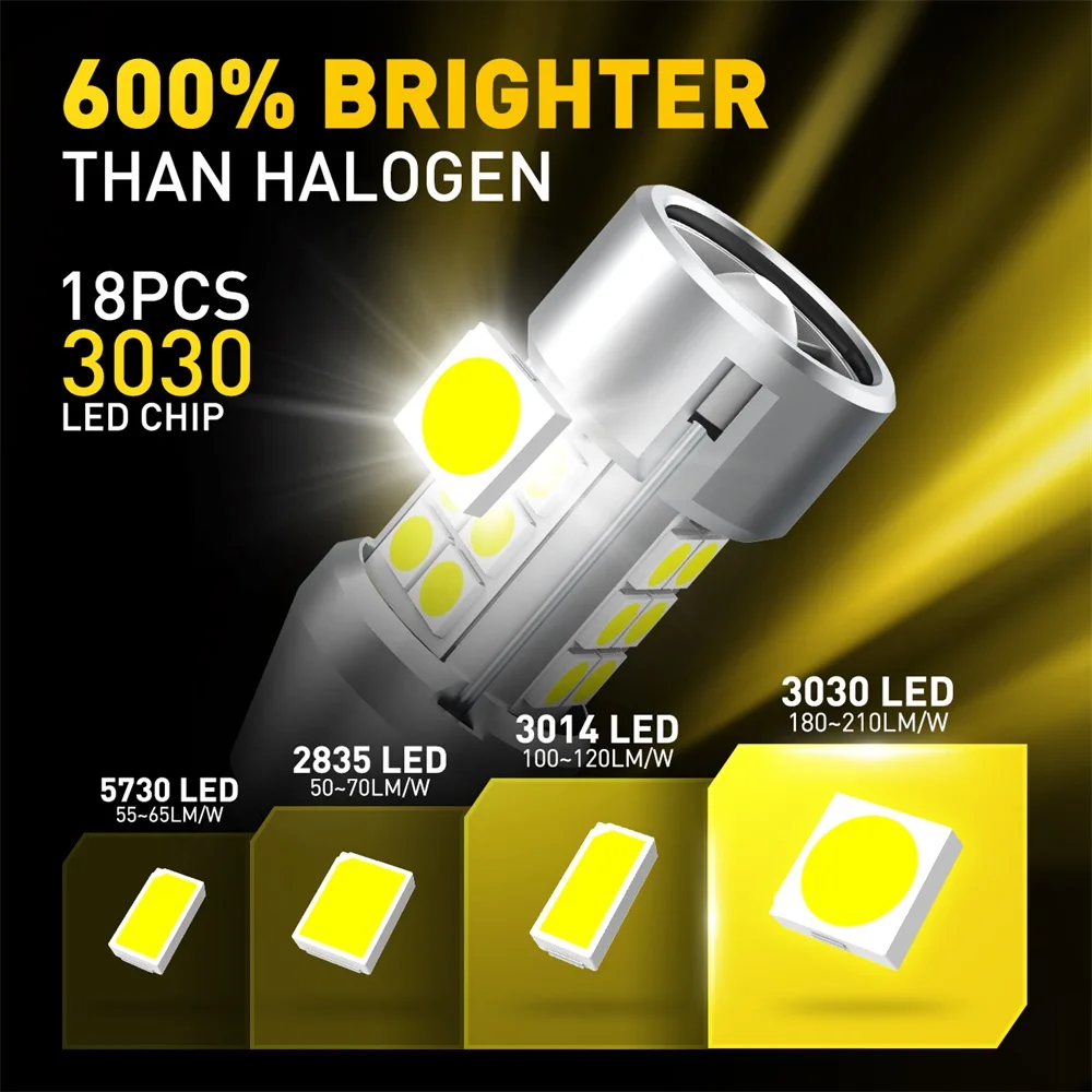 High-Power 2000 Lumen LED Bulbs for Vehicles 4 High-Power 2000 Lumen LED Bulbs for Vehicles - Image 4